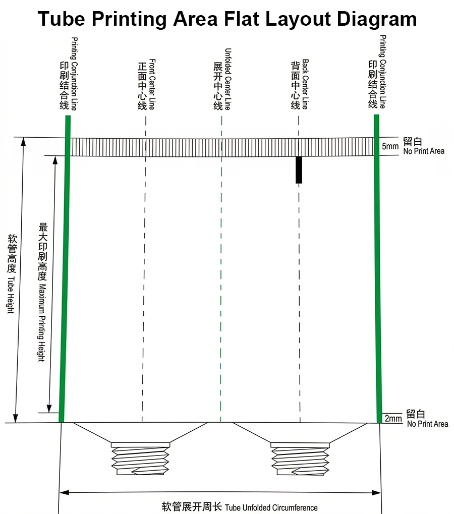 tube printing area flat layout diagram - 1