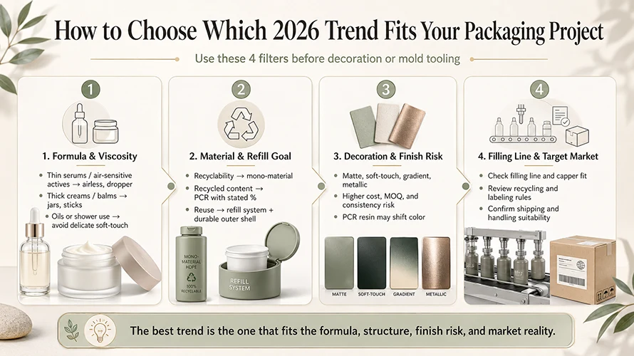4 trends der passer til dit emballageprojekt i 2026 - 1
