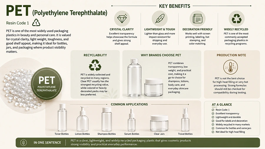 pet plastic packaging infographic - 1
