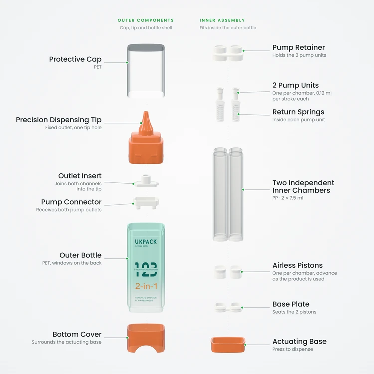 dual-chamber-airless-dropper-exploded-view-1